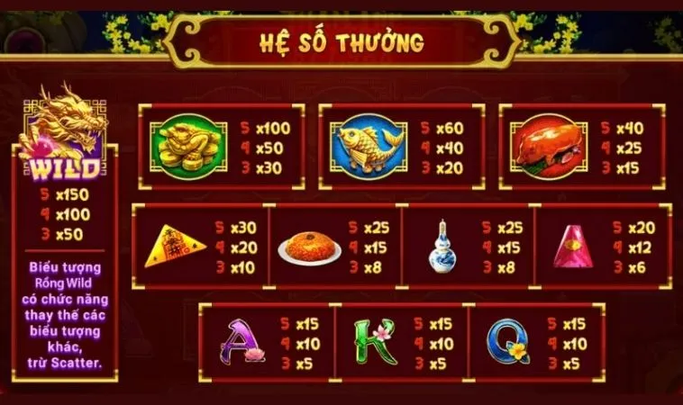 Hướng Dẫn Chơi Nổ Hũ Xin Xăm Tại FB88: Cơ Hội Trúng Lớn 2 Hệ số thưởng Nổ Hũ Xin Xăm tại FB88