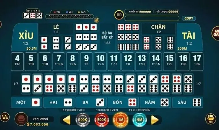 Cách Chơi Tài Xỉu FB88: Bí Quyết Thắng Lớn Cho Người Mới 2 Các tỷ lệ cược trong Tài Xỉu FB88